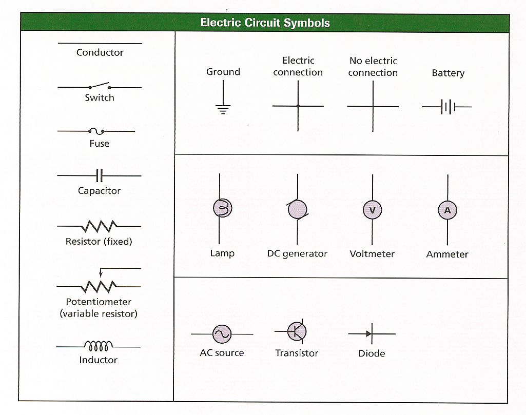 bulb circuit diagram